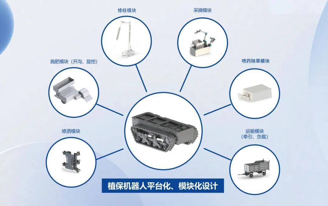 廷捷机器人与国机海南携手，共同发布令人期待的新品，共创智能制造的未来