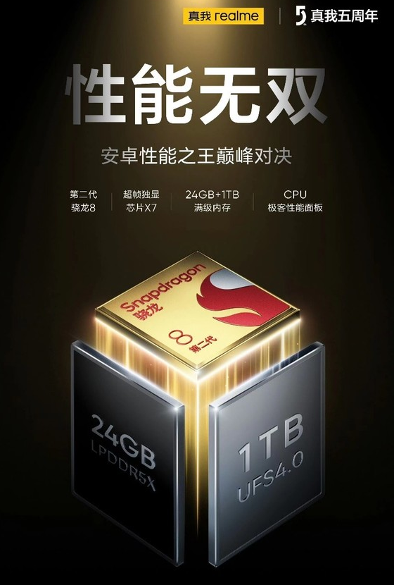 英雄联盟手游迎来144FPS超高帧率模式，真我GT5手机震撼登场！