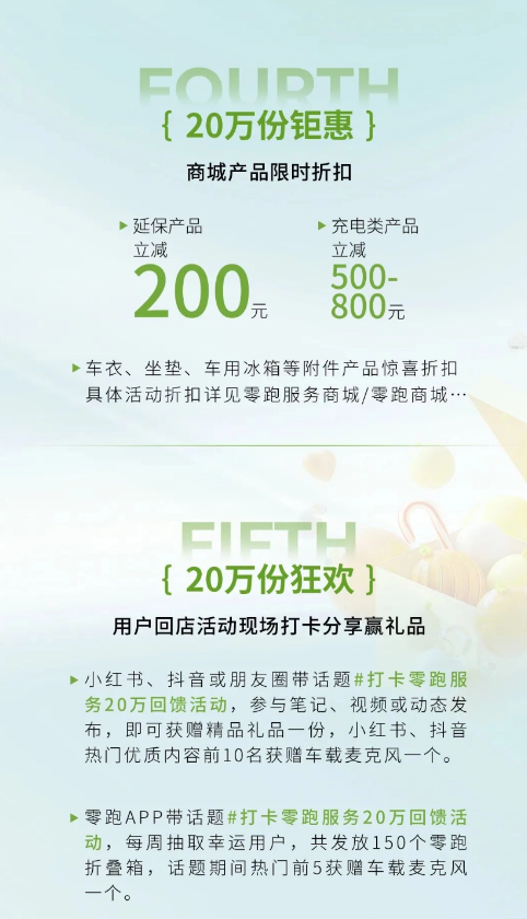 感恩回馈月:免费检测、保养优惠等,零跑汽车为您服务!