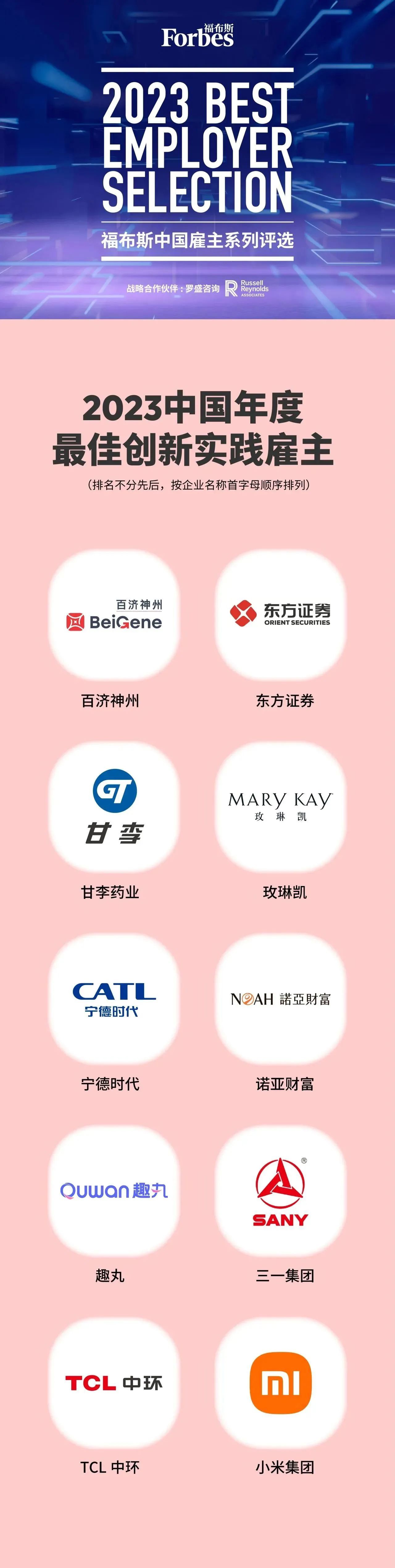 2023 福布斯中国・公布最佳雇主评选结果，联想、蚂蚁、海尔等集团获得认可