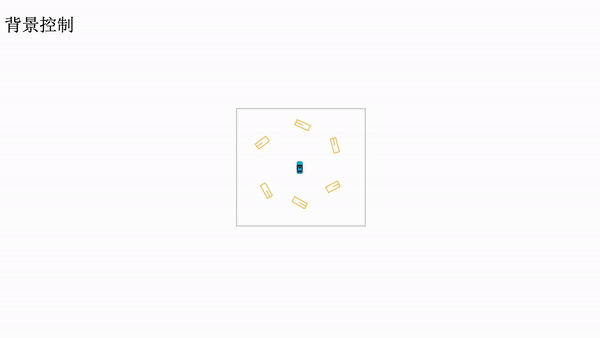 背景与前景控制更加精细,编辑更加快捷:BEVControl的两阶段方法