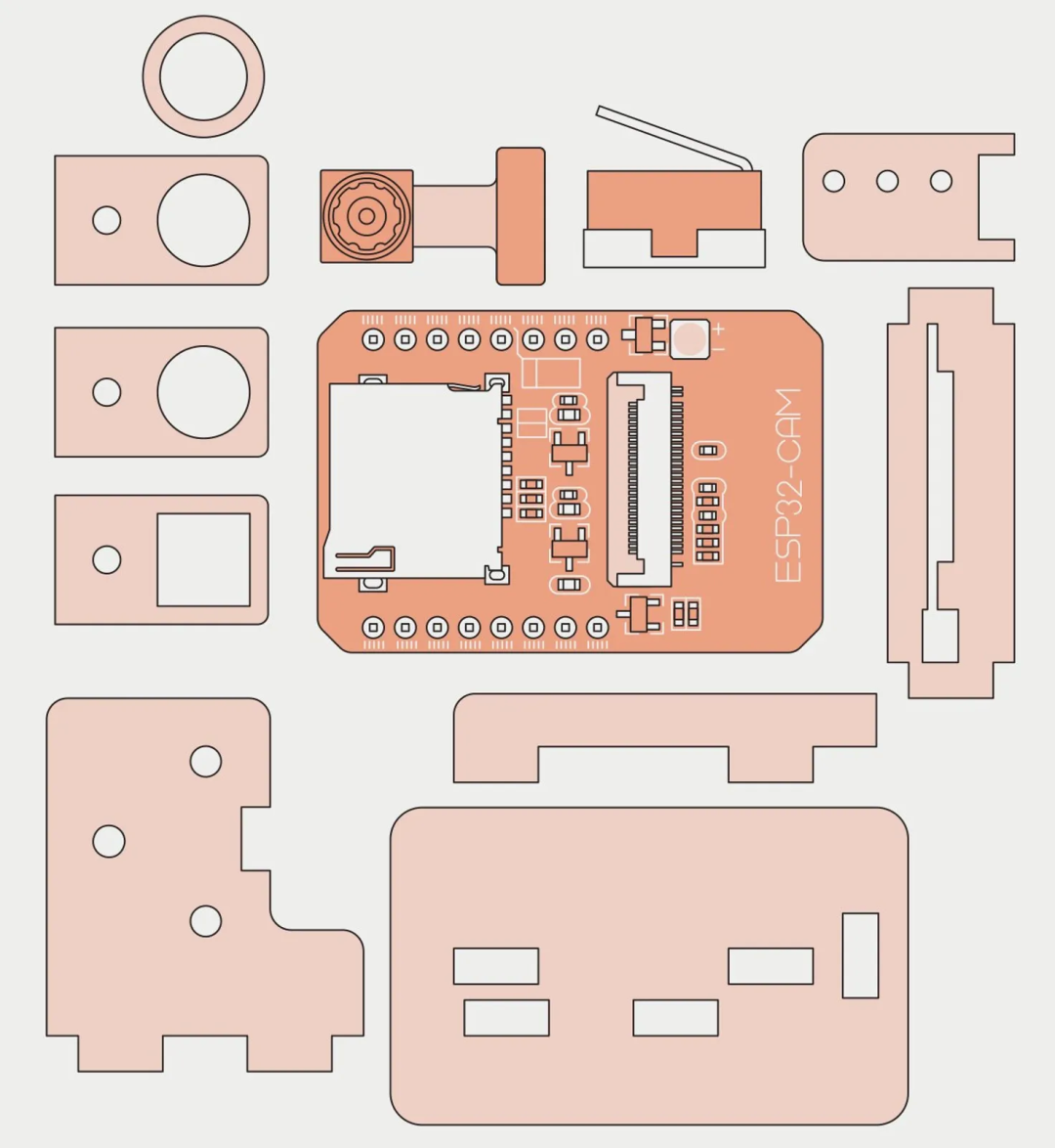制作一个针孔摄影机的数字传感器应用指南