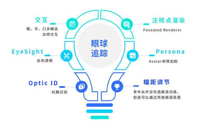 创新硬实力再次获得认可！七鑫易维荣获2023年度「元宇宙技术创新奖」的荣誉
