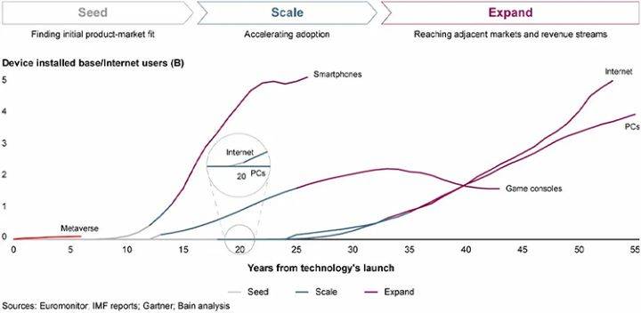 创新硬实力再次获得认可！七鑫易维荣获2023年度「元宇宙技术创新奖」的荣誉