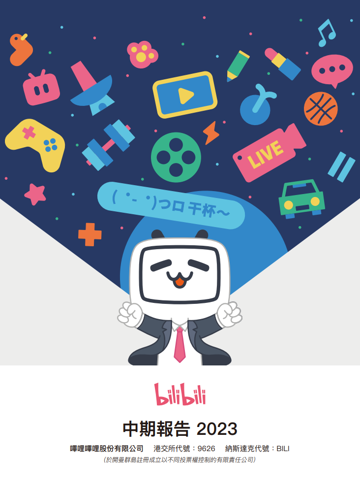 B站 2023 上半年亏损减少，但仍然高达 21.74 亿元，去年同期亏损 42.89 亿元