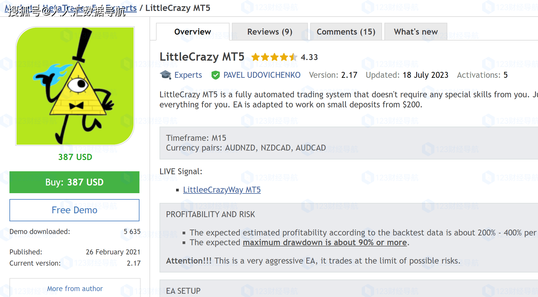 大白AI评测：Little Crazy EA高风险高回报！