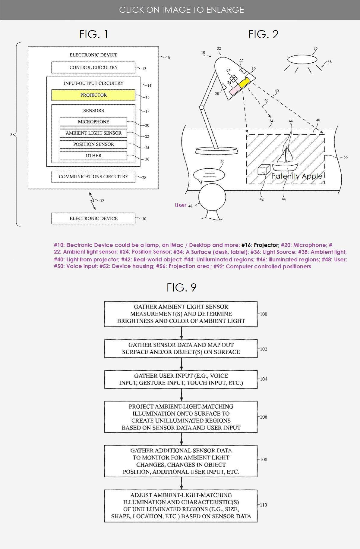 创新专利:苹果 AR 投影仪将支持 Mac 平台,实现语音和手势的无接触交互