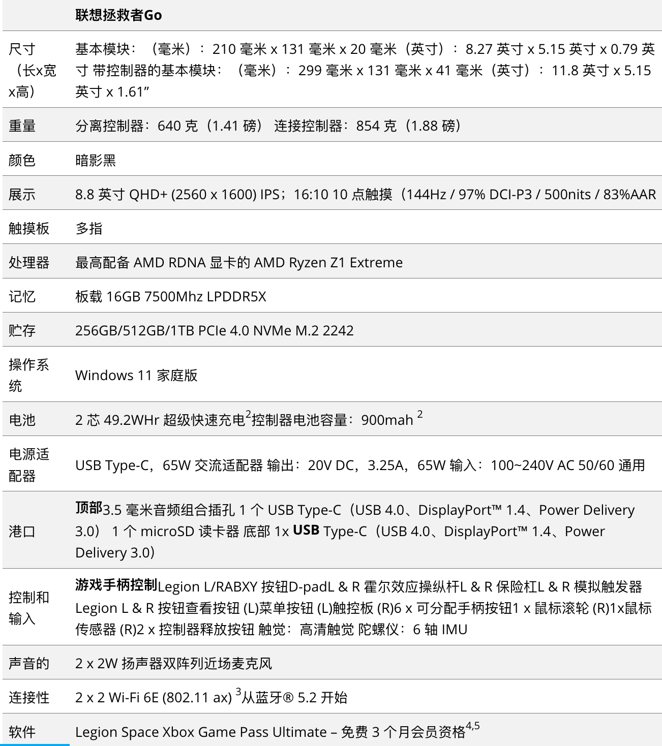 联想Legion AR眼镜将于9月1日正式亮相，起价499美元
