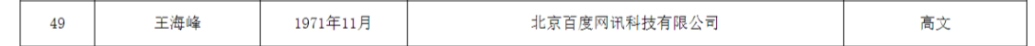 2023中国工程院院士候选名单公布，包括华为战略研究院院长、比亚迪/宁德时代首席科学家等