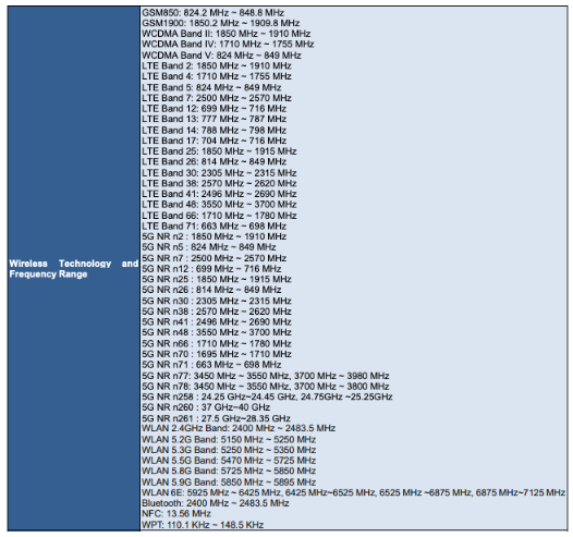 即将登场的谷歌 Pixel 8 手机已通过 FCC 认证！