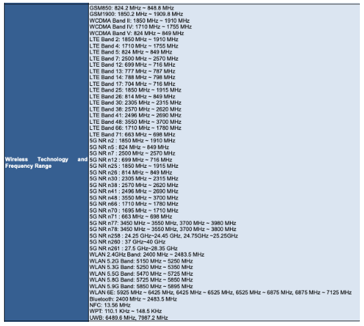 即将登场的谷歌 Pixel 8 手机已通过 FCC 认证！