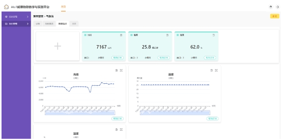 创新科技加速物联网应用，栗携小栗方AIoT亮相白名单赛事