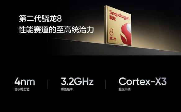 真我GT5再度引领内存领域，提供24GB+1TB超强组合！