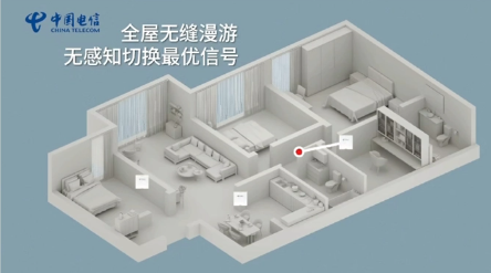 中国电信江苏分公司推出“全屋 Wi-Fi 分布式”方案,全面提升家庭网络覆盖