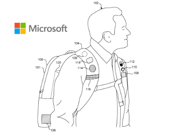微软申请专利:AI技术助力用户实现多任务的智能双肩包