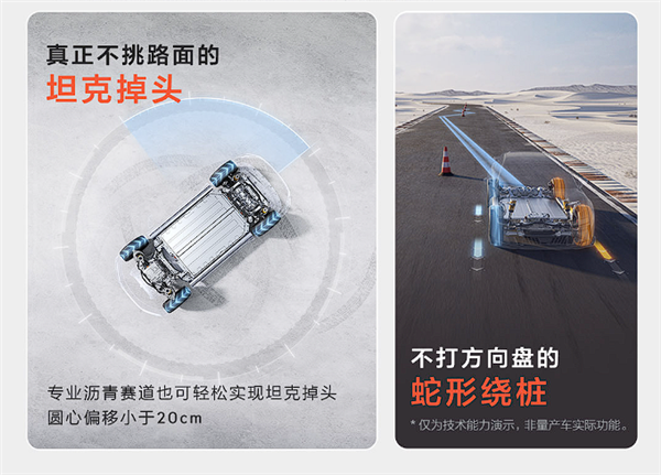 揭秘：极氪科技推出超千匹马力电动汽车"极氪001"