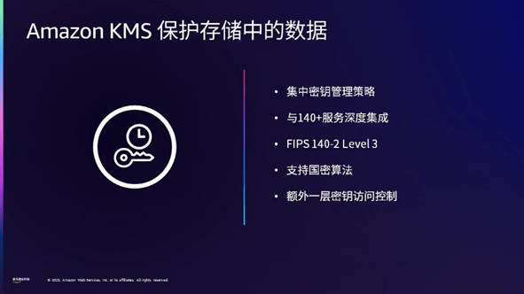 安全为先,亚马逊云科技引领AI时代全面智能的安全