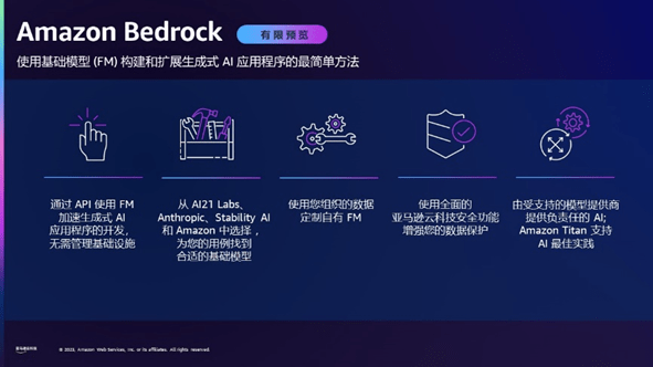 安全为先,亚马逊云科技引领AI时代全面智能的安全