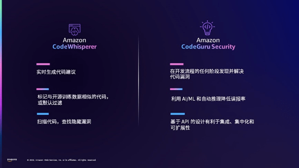 安全为先,亚马逊云科技引领AI时代全面智能的安全
