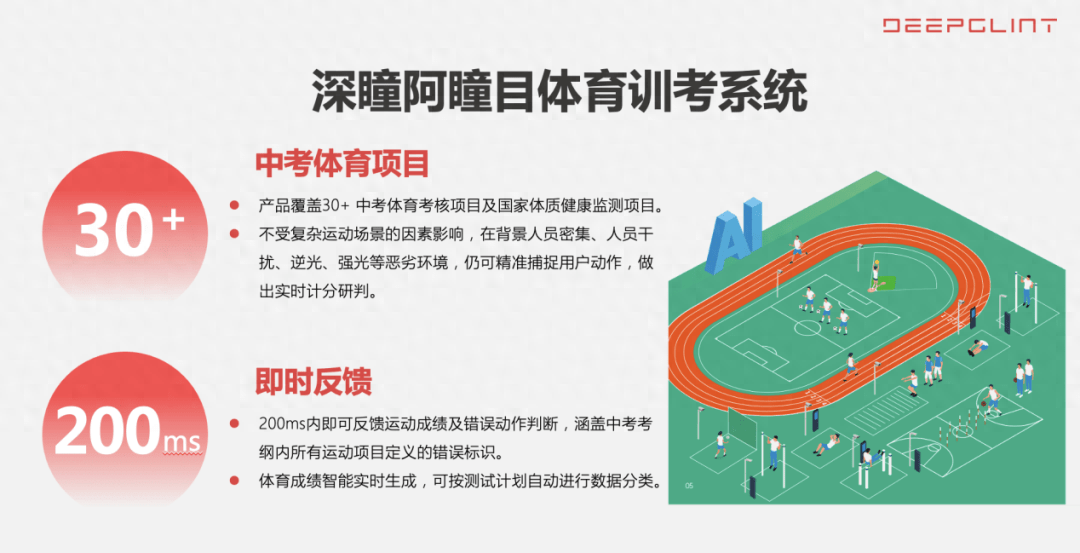 AI公司的核心竞争力：格灵深瞳为稳定盈利提供了新的机遇