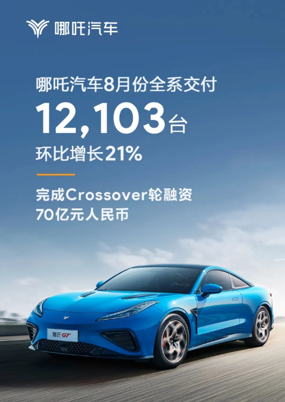 中国汽车品牌技术接近，品牌塑造成本控制是关键：哪吒汽车CEO张勇的观点