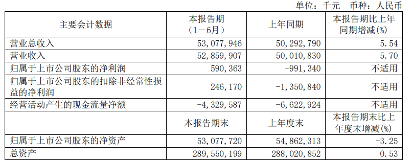 上海电气首款光伏组件产品进入新能源市场