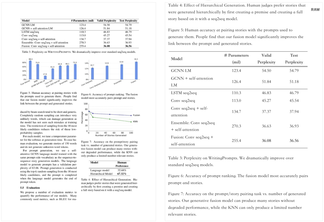 免费科研利器！Meta祭出Nougat，PDF格式转换，公式表格精准识别，扫描版文档也可以
