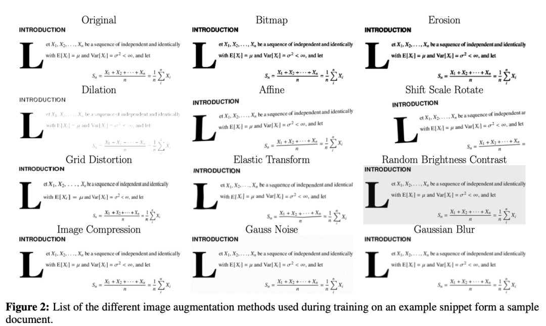 免费科研利器！Meta祭出Nougat，PDF格式转换，公式表格精准识别，扫描版文档也可以