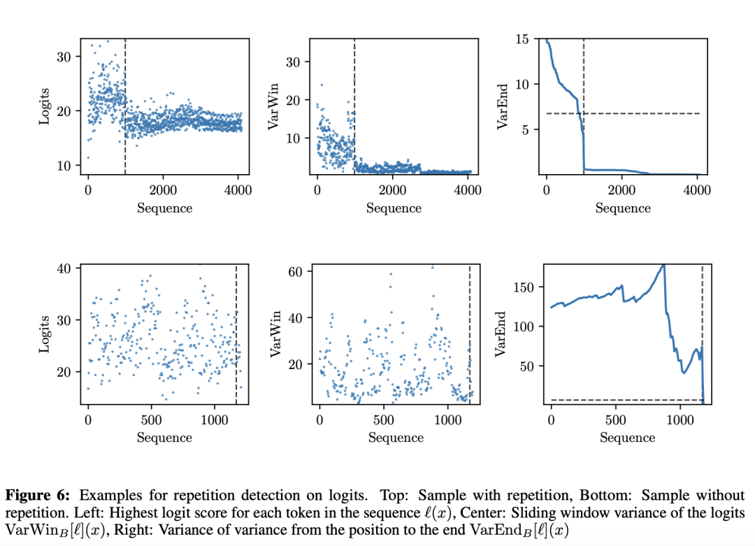 免费科研利器！Meta祭出Nougat，PDF格式转换，公式表格精准识别，扫描版文档也可以