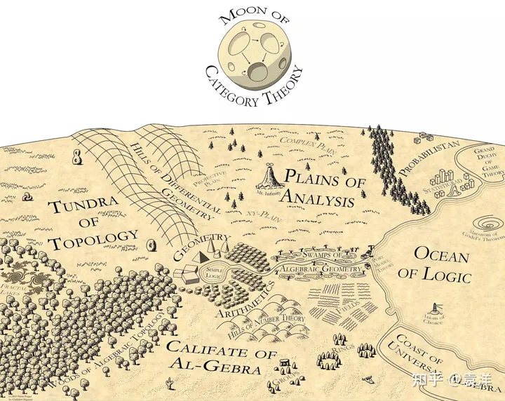 深度思考 | 大模型的能力边界在哪里?