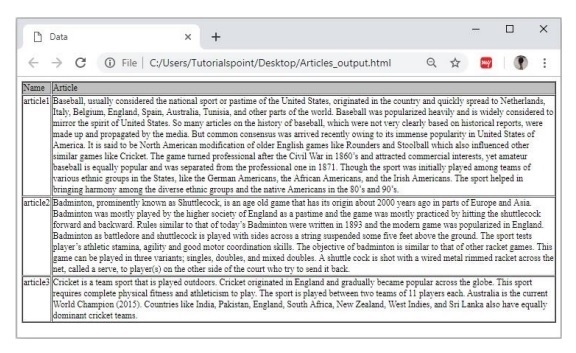 我们如何使用 JDBC 将文件插入/存储到 MySQL 数据库中?