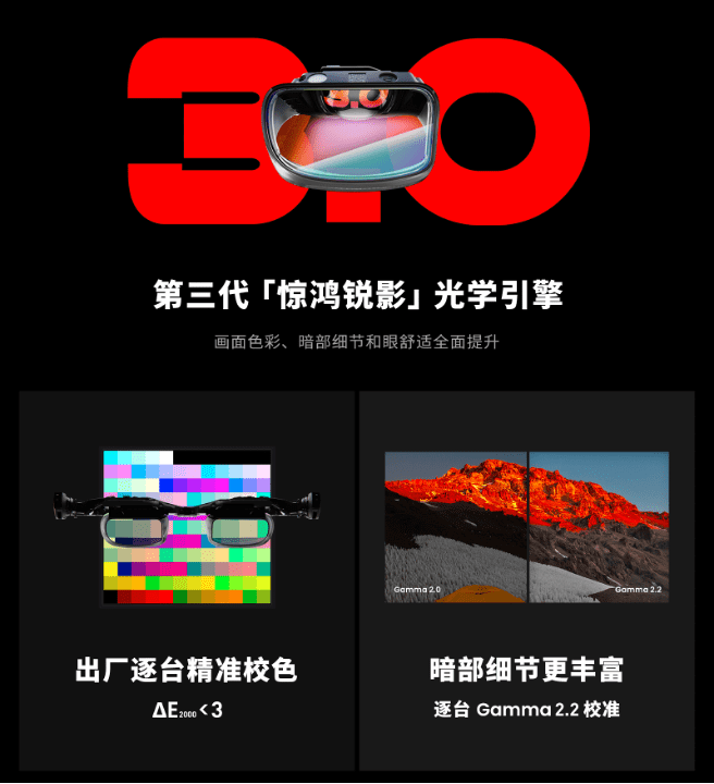 XREAL发布Air 2系列AR眼镜 显示升级、轻量化引领消费级AR新篇章