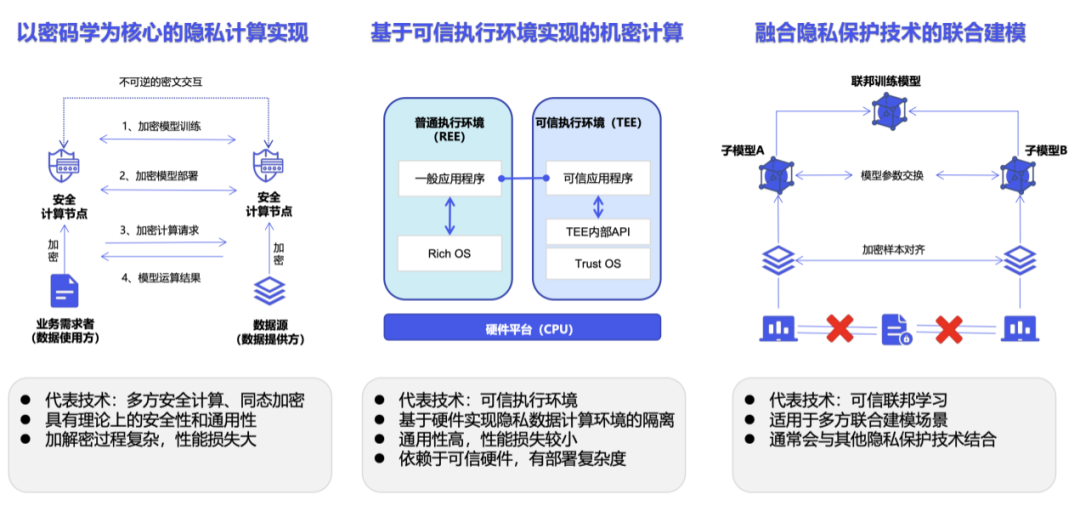 训练大模型缺少高质量数据?我们找到了一种新的解决方案