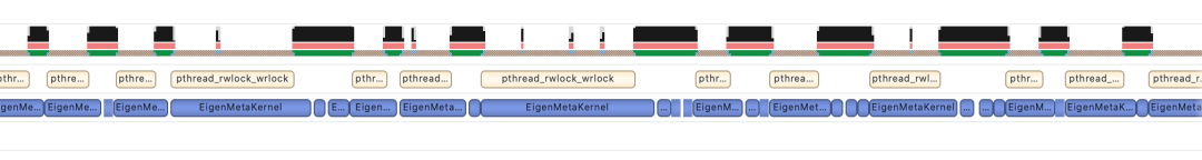 让算力不再成为瓶颈，小红书机器学习异构硬件推理优化之道