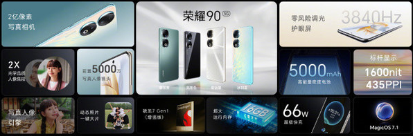 荣耀90：3840Hz调光屏与2亿像素写真相机的双重突破