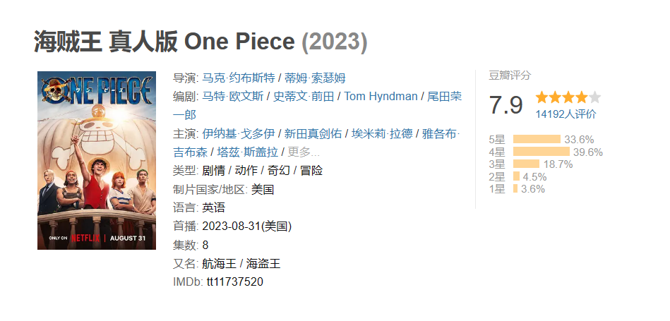 消息称《海贼王》真人剧集第二季剧本已就绪,罢工结束后开始制作