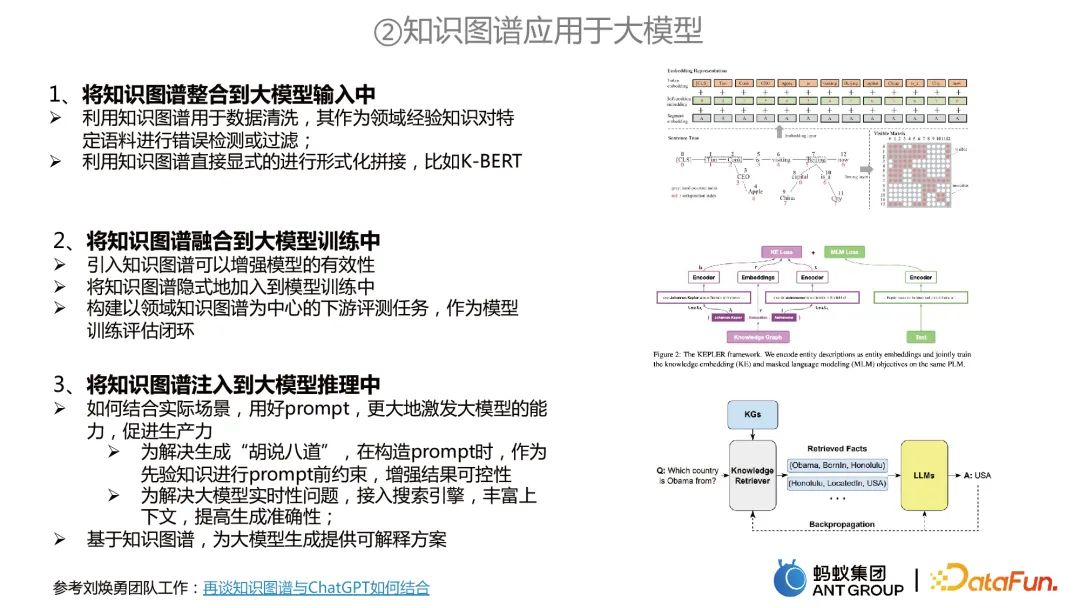 贾强槐：蚂蚁大规模知识图谱构建及其应用