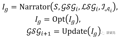 「人与场景交互生成」新突破！天大、清华发布Narrator：文本驱动，自然可控｜ICCV 2023