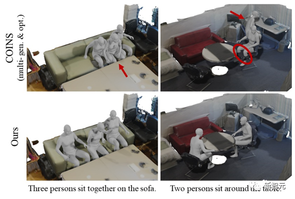 「人与场景交互生成」新突破！天大、清华发布Narrator：文本驱动，自然可控｜ICCV 2023