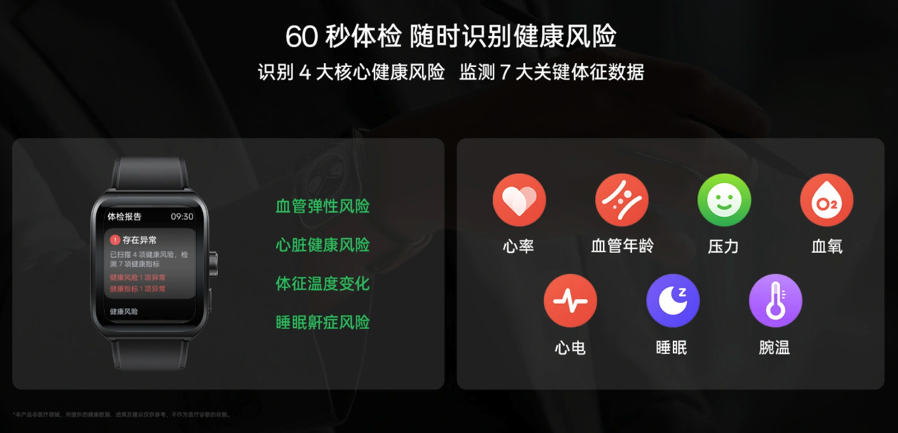 OPPO Watch 4 Pro 强势登场!限时特惠价2199 元起,成为安卓智能手表之王!