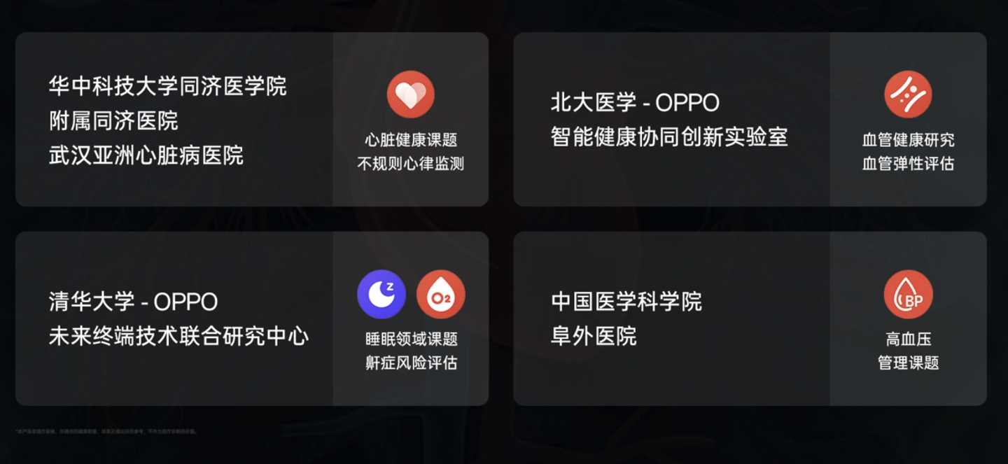 OPPO Watch 4 Pro 强势登场!限时特惠价2199 元起,成为安卓智能手表之王!