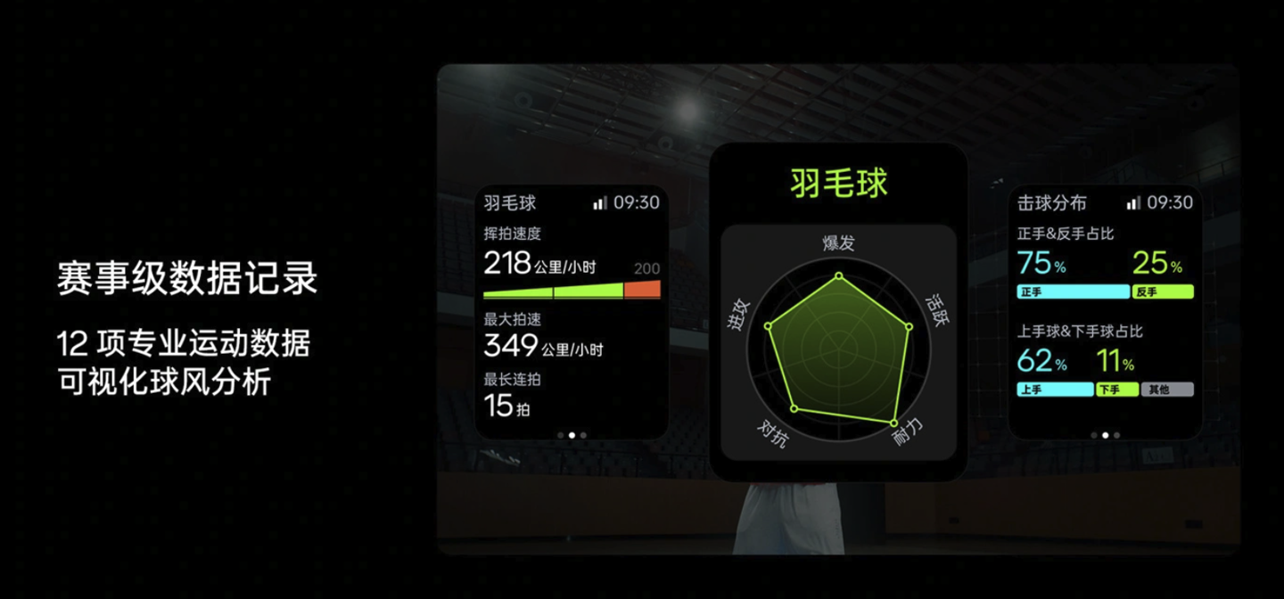 OPPO Watch 4 Pro 强势登场!限时特惠价2199 元起,成为安卓智能手表之王!