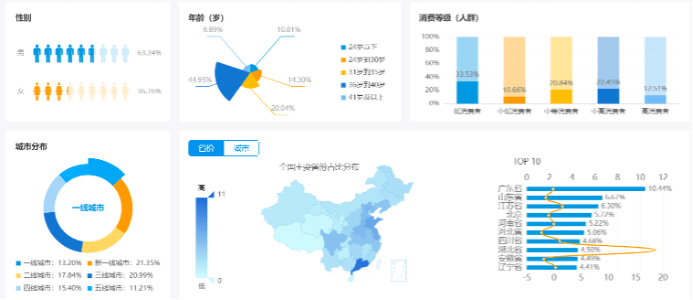 易观分析:AI技术助力音频行业迅速发展,云听如何应对?