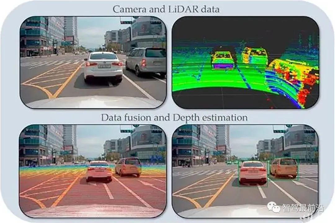 激光雷达or视觉感知,谁能顶峰相见?