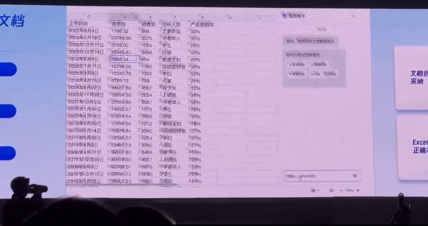 腾讯混元大模型正式亮相，我们抢先试了试它的生产力