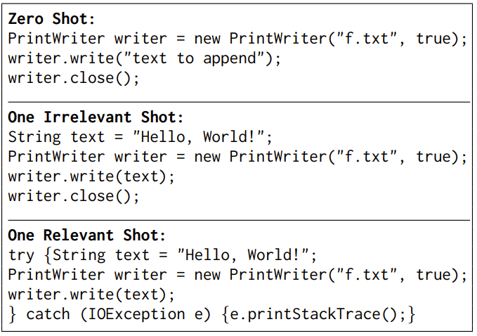 GPT-4：我写的代码你敢用吗？研究表明其API误用率超过62%