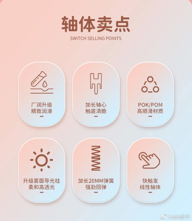 新一代快触发CP轴震撼发布,罗密欧与朱丽叶轴齐登场!