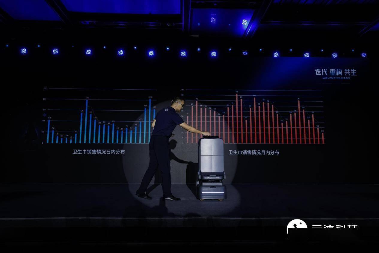 云迹科技:领先商用服务机器人企业,创新服务模式打破信息孤岛