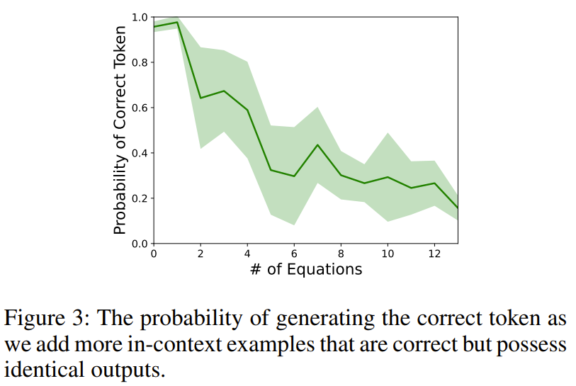 新标题:揭秘大模型运行缓慢的原因:人类思维算法的新方向