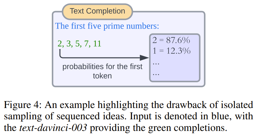 新标题:揭秘大模型运行缓慢的原因:人类思维算法的新方向